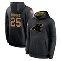 Friene C.Panthers #25 Jonathon Brooks Player Black Salute to Service Pullover Hoodies Limited Game Stitched Jerseys